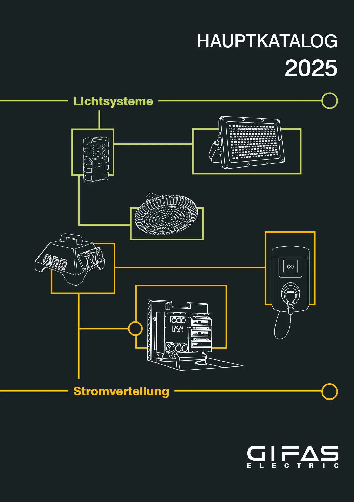 GIFAS Hauptkatalog 2025